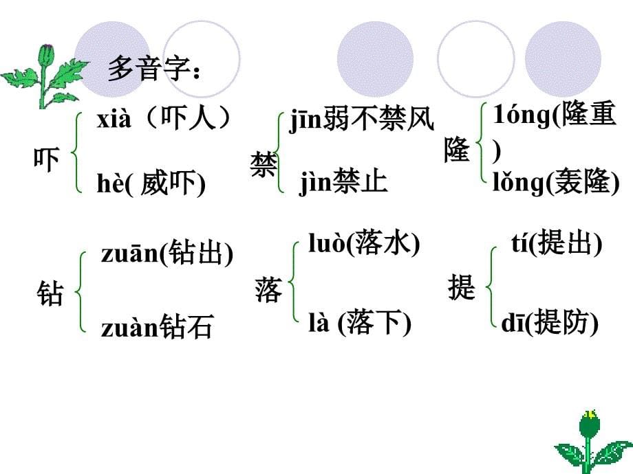 人教版语文四年级上第三单元复习_第5页