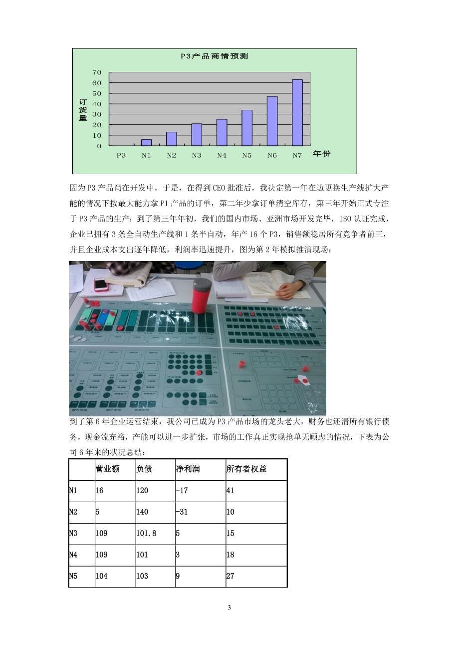 企业行为模拟与沙盘推演erp个人实验报告.doc_第5页