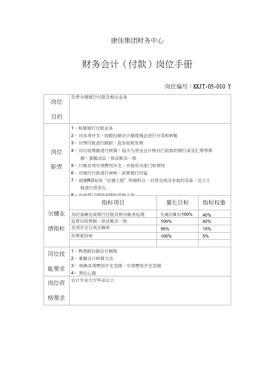 康佳集团财务中心财务会计付款岗位手册表_第1页