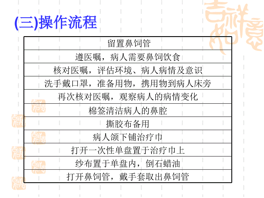 留置鼻饲管技术ppt课件_第3页