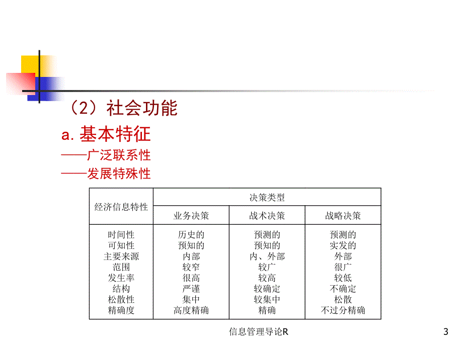 信息管理导论R课件_第3页