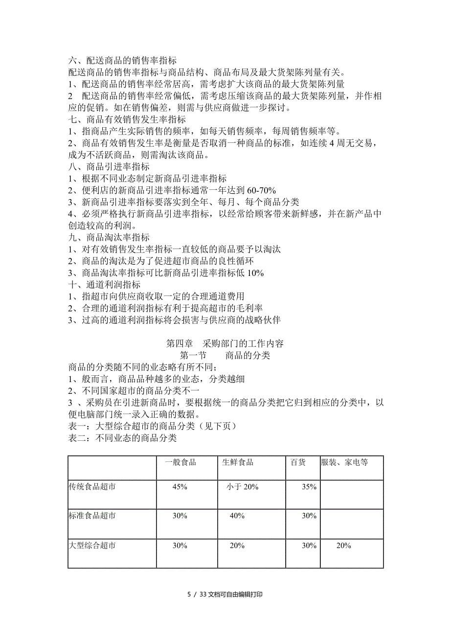 连锁超市采购实战手册_第5页