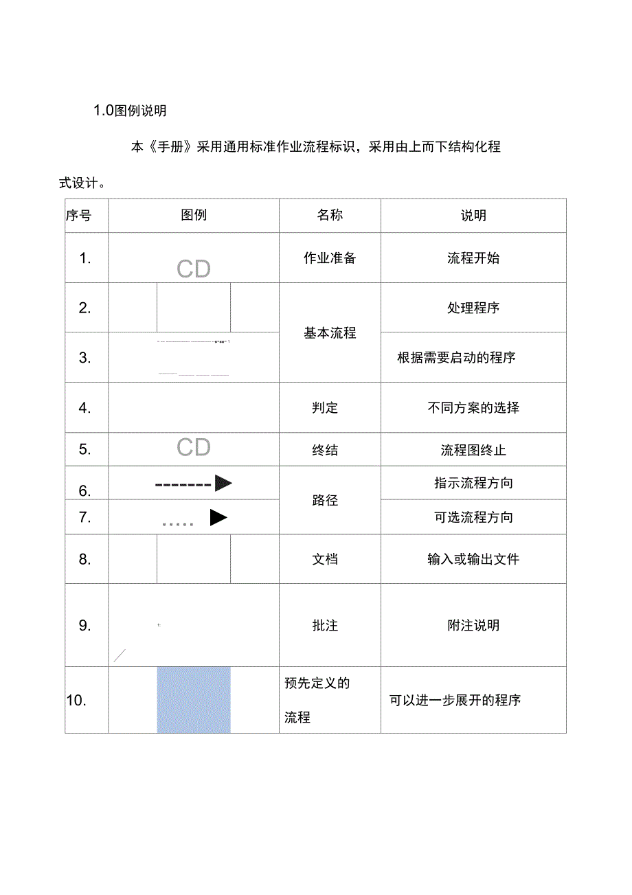 水上交通事故调查处理流程_第3页