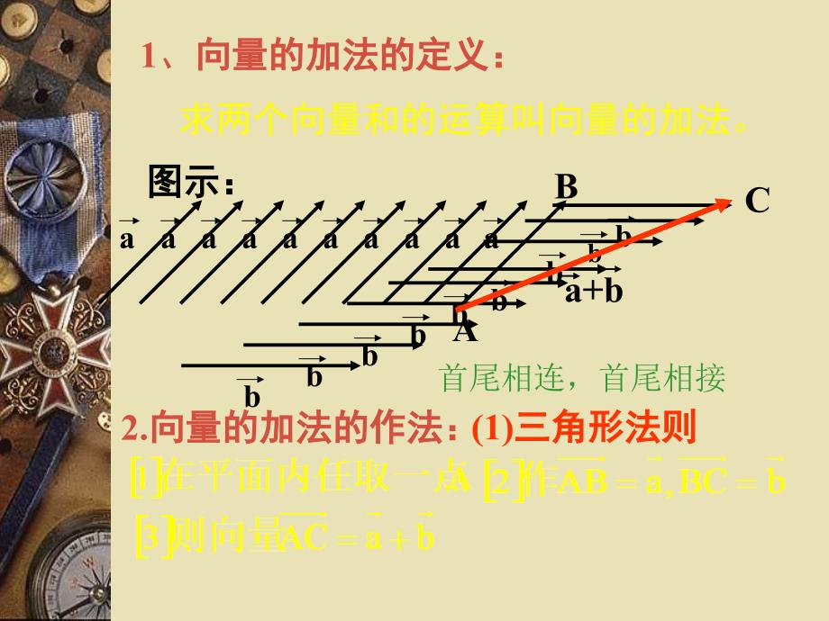 高一数学向量的加法顾业振.ppt_第4页