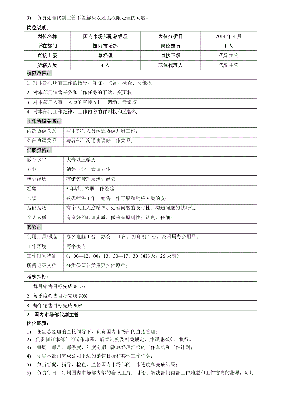 国内场部部门职能新_第2页