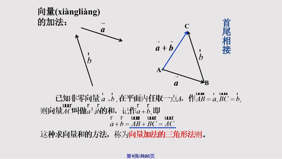 向量的减法实用教案_第1页