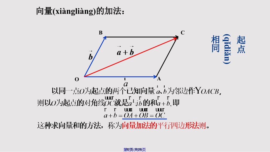 向量的减法实用教案_第2页