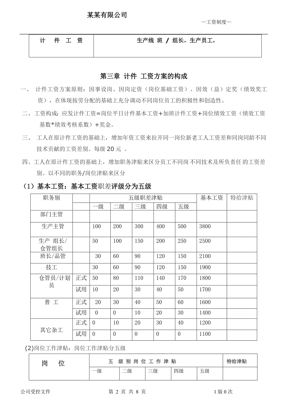 生产车间计件工资制度方案(参考)_第2页