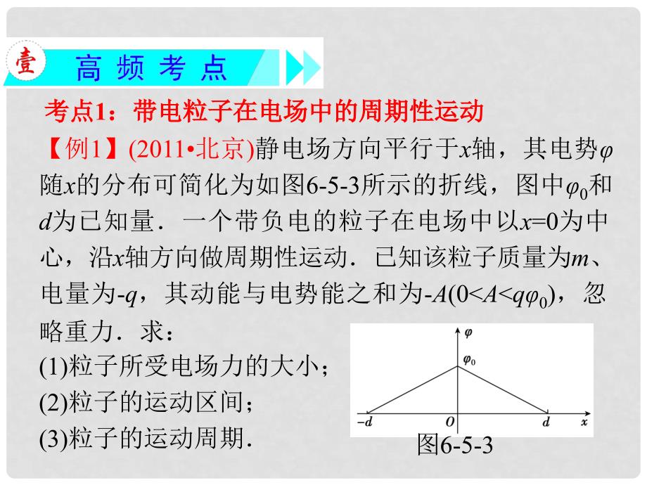 高三物理一轮复习 第6章 第5节 带电粒子在匀强电场中的运动课件 新人教版_第3页