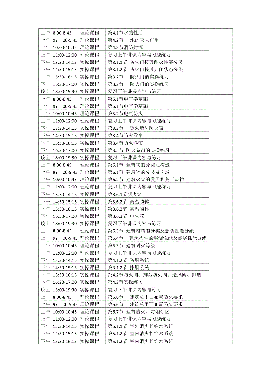 消防学校初级建筑消防员学校课程表_第2页