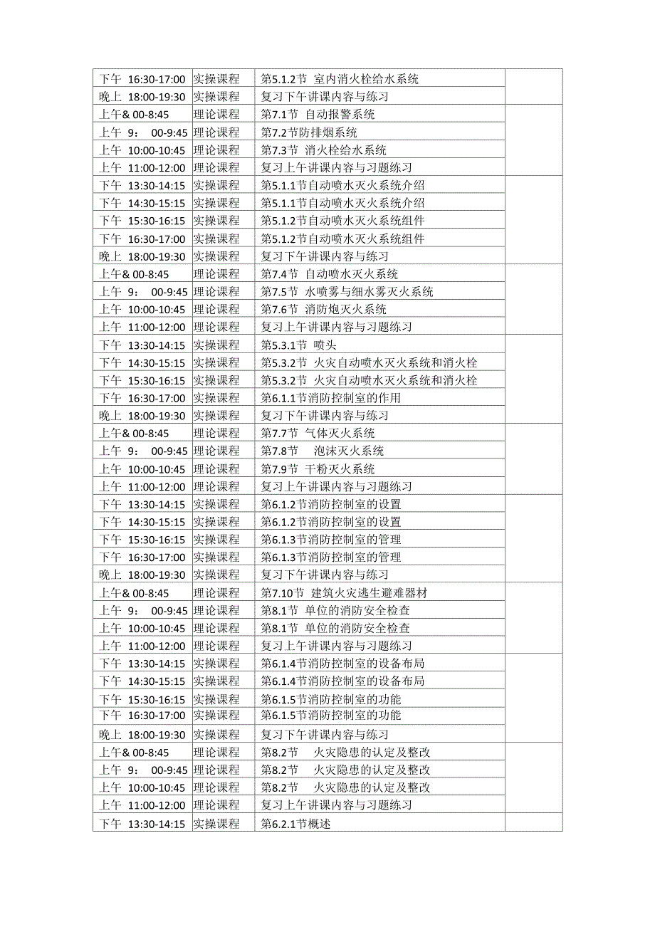 消防学校初级建筑消防员学校课程表_第3页