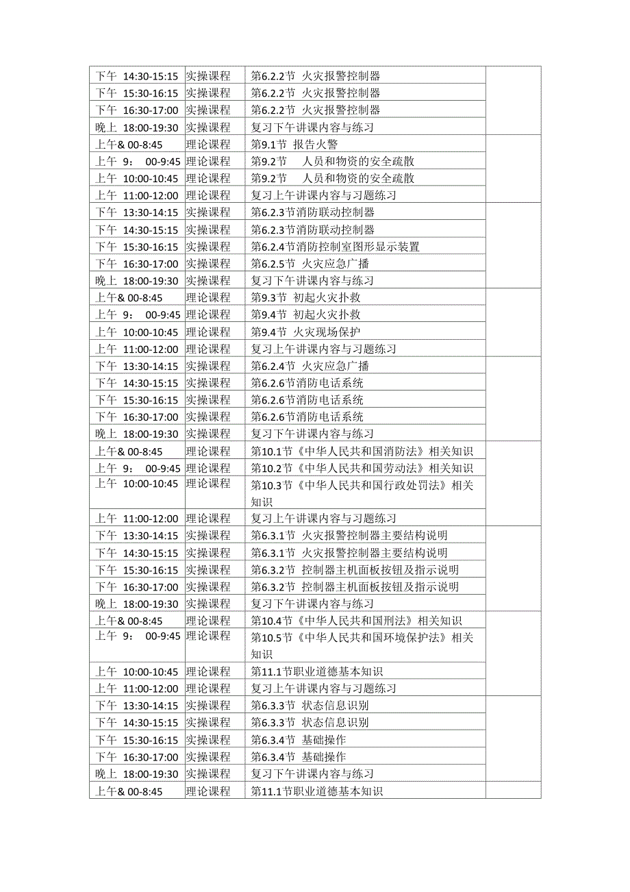 消防学校初级建筑消防员学校课程表_第4页