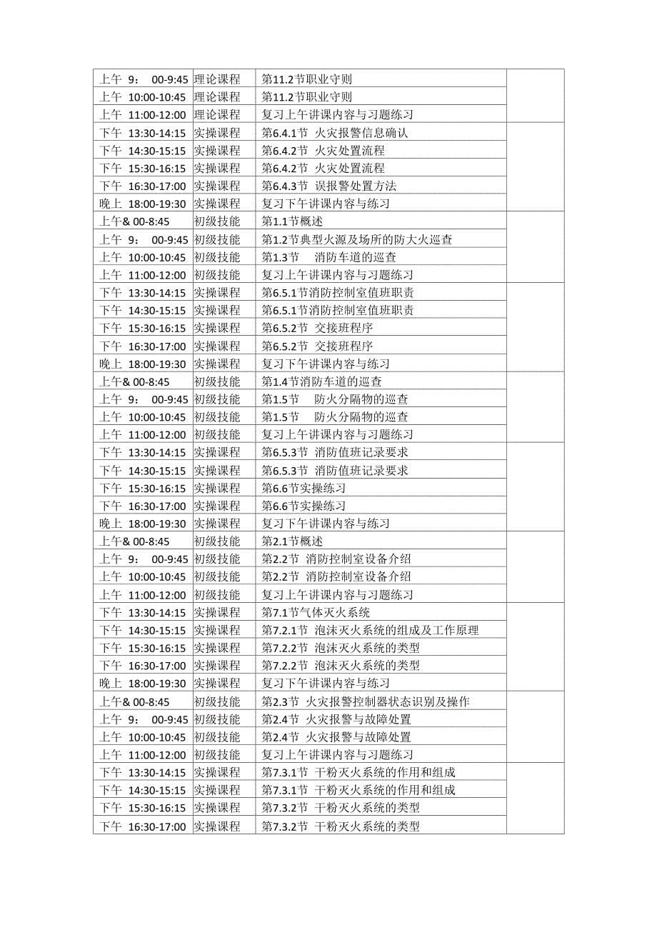 消防学校初级建筑消防员学校课程表_第5页