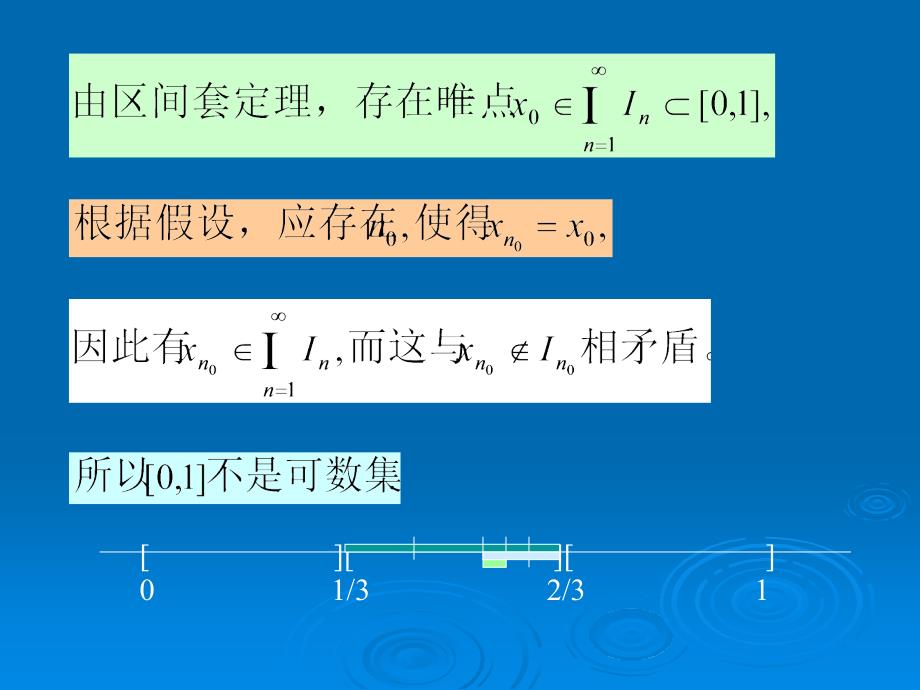 四节不可数集_第3页