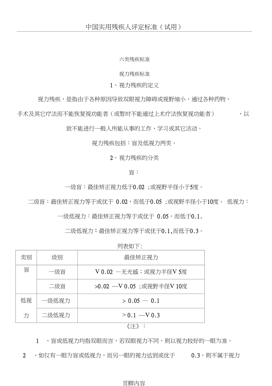 中国实用残疾人评定标准试用_第1页