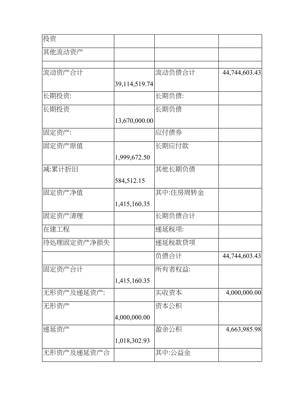 泽盈医药保健有限公司商业企划书附件_第4页