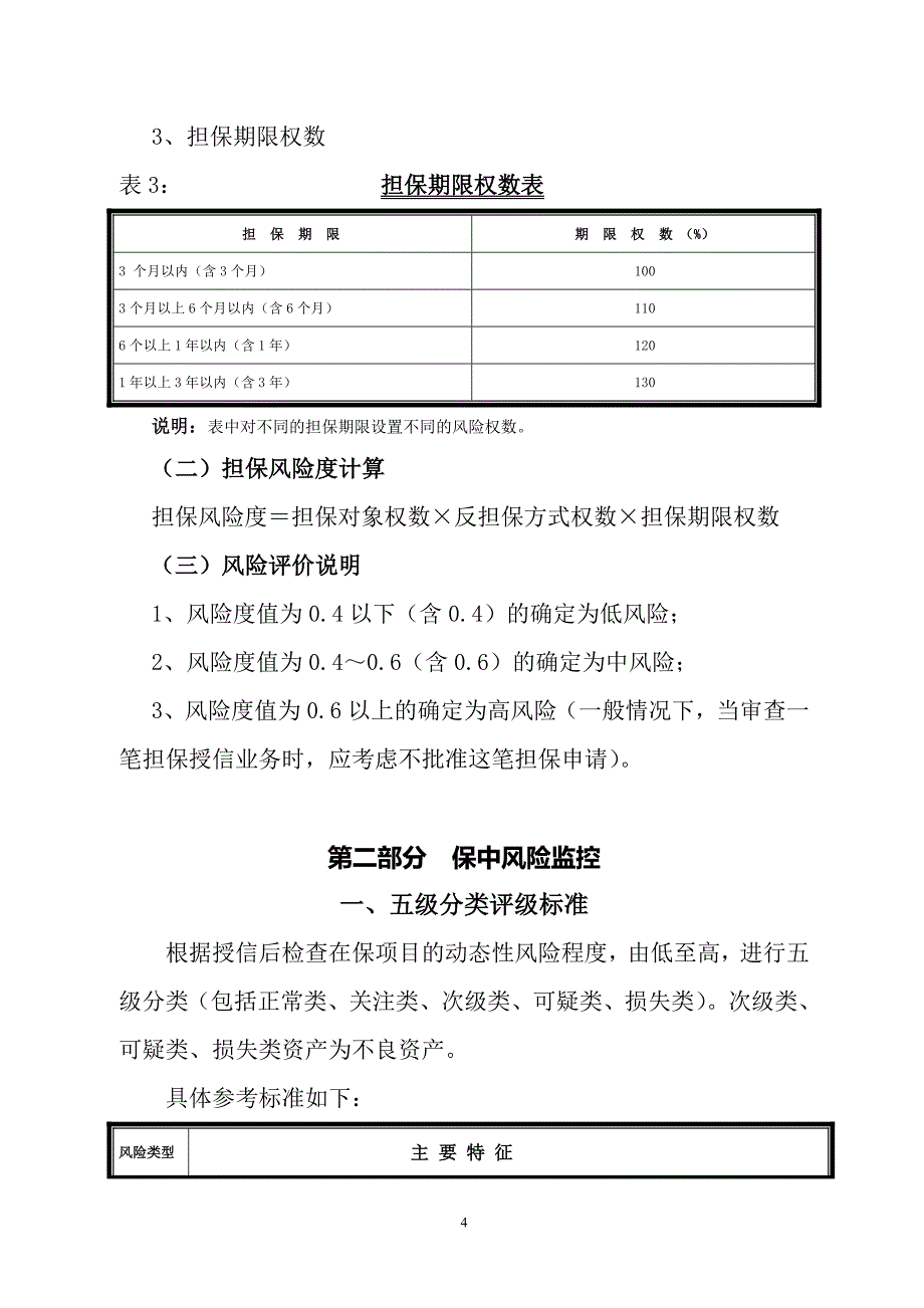 担保公司风险控制模型(初稿).doc_第4页