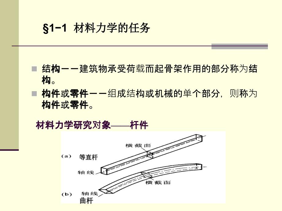 教学课件第一章绪论及基本概念_第2页