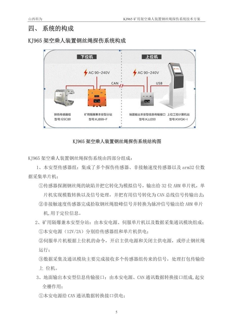 kj965矿用钢丝绳探伤系统方案.docx_第5页