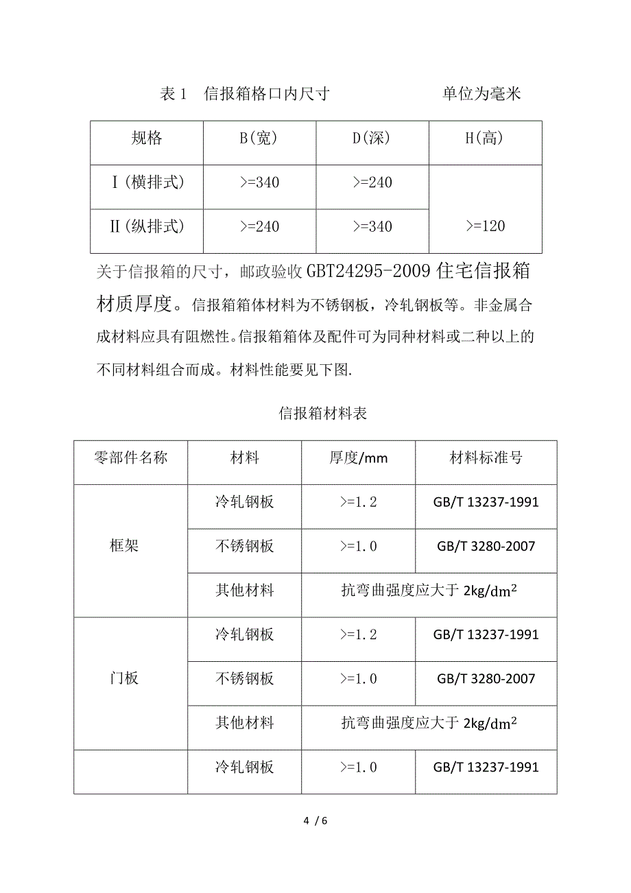 社区信报箱报价_第4页