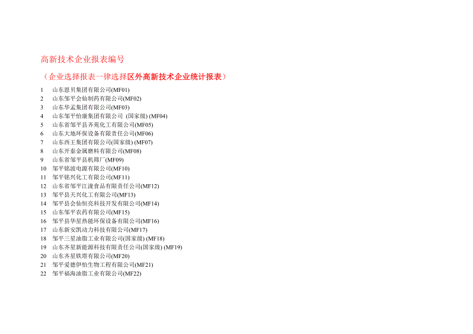 高新技术企业报表编号.doc_第1页