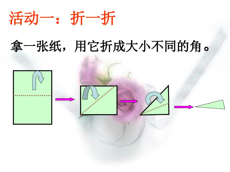 角的初步认识PPT_第4页