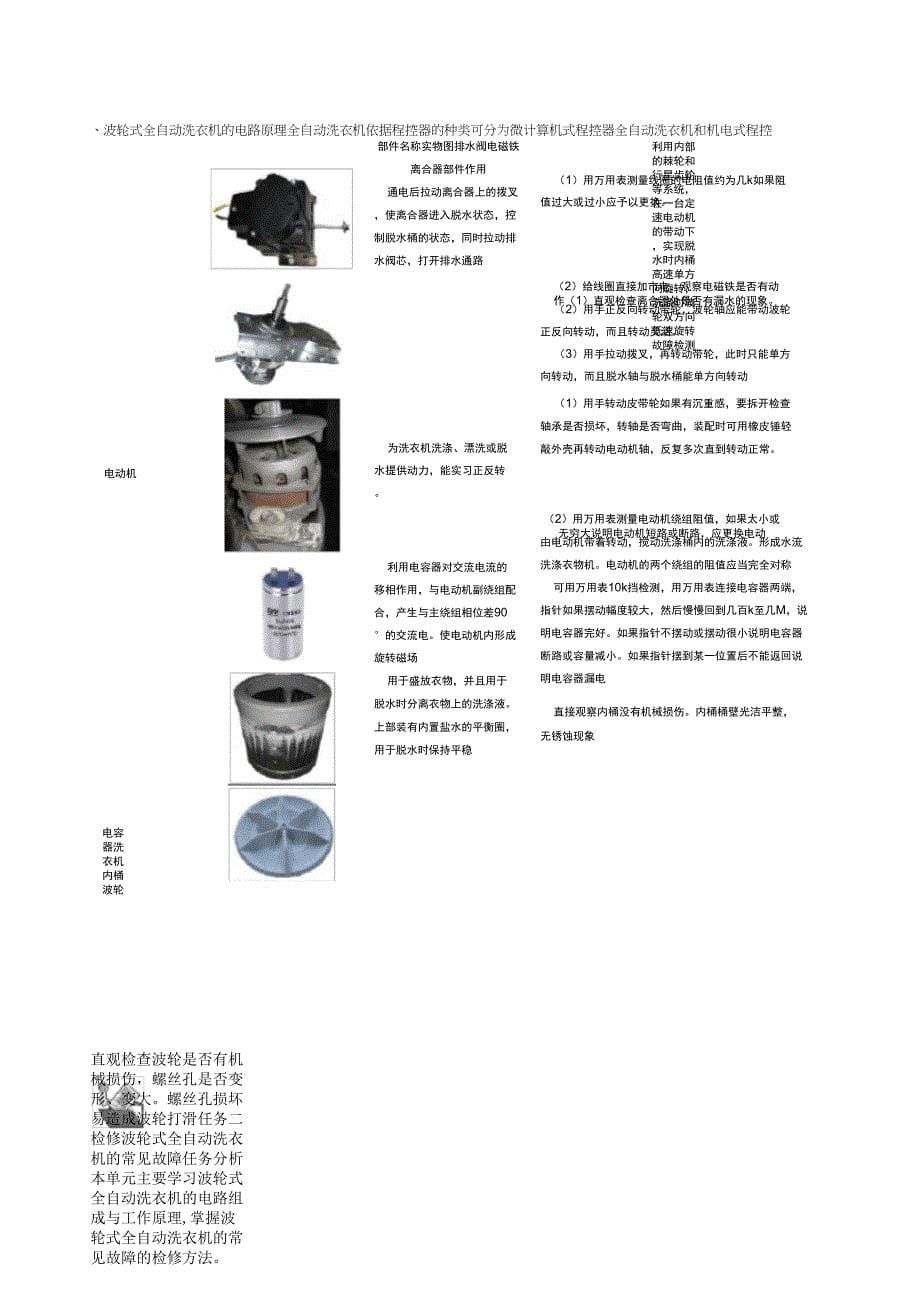 全自动洗衣机原理与维修_第5页