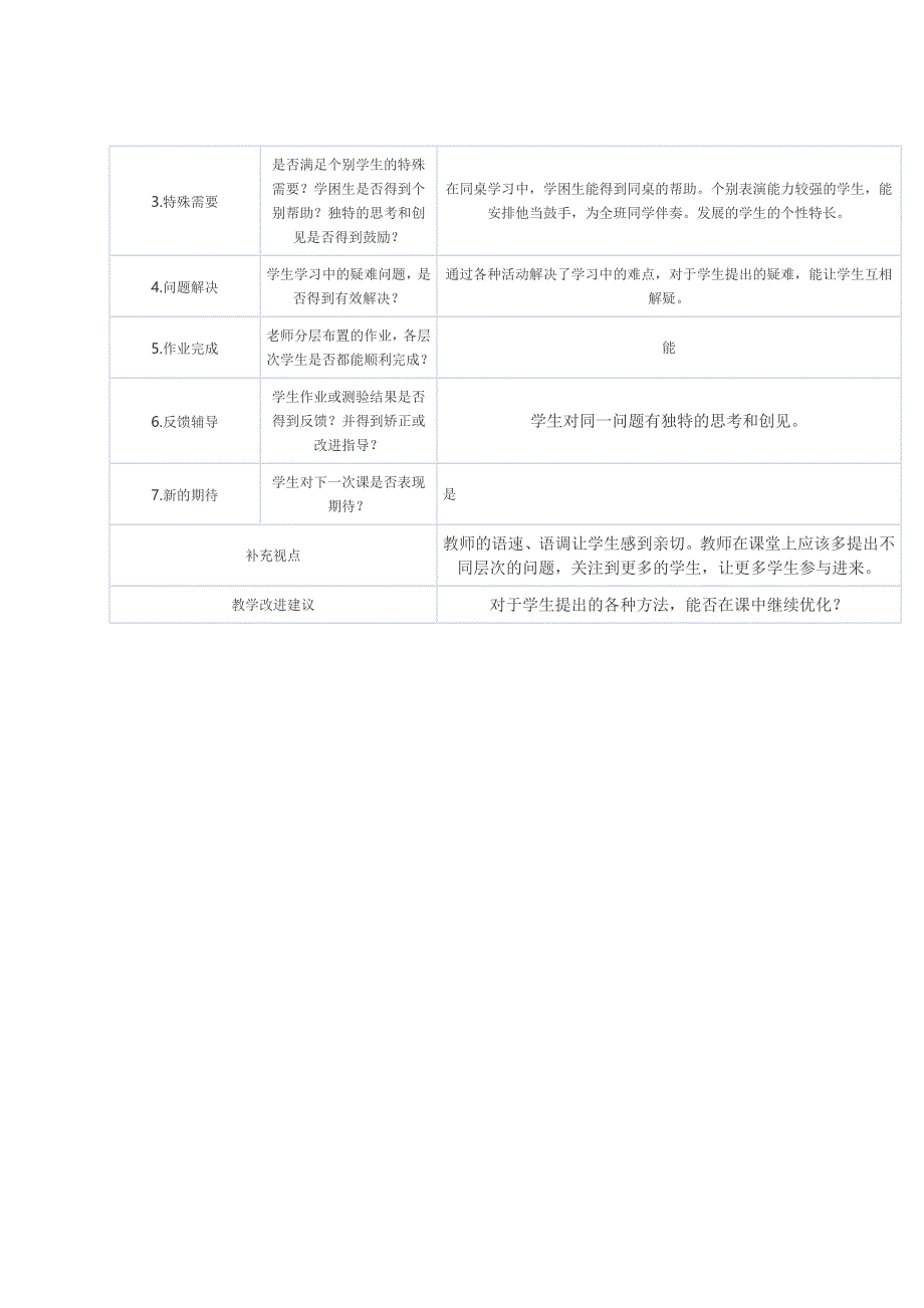 第三阶段作业基本信息_第4页