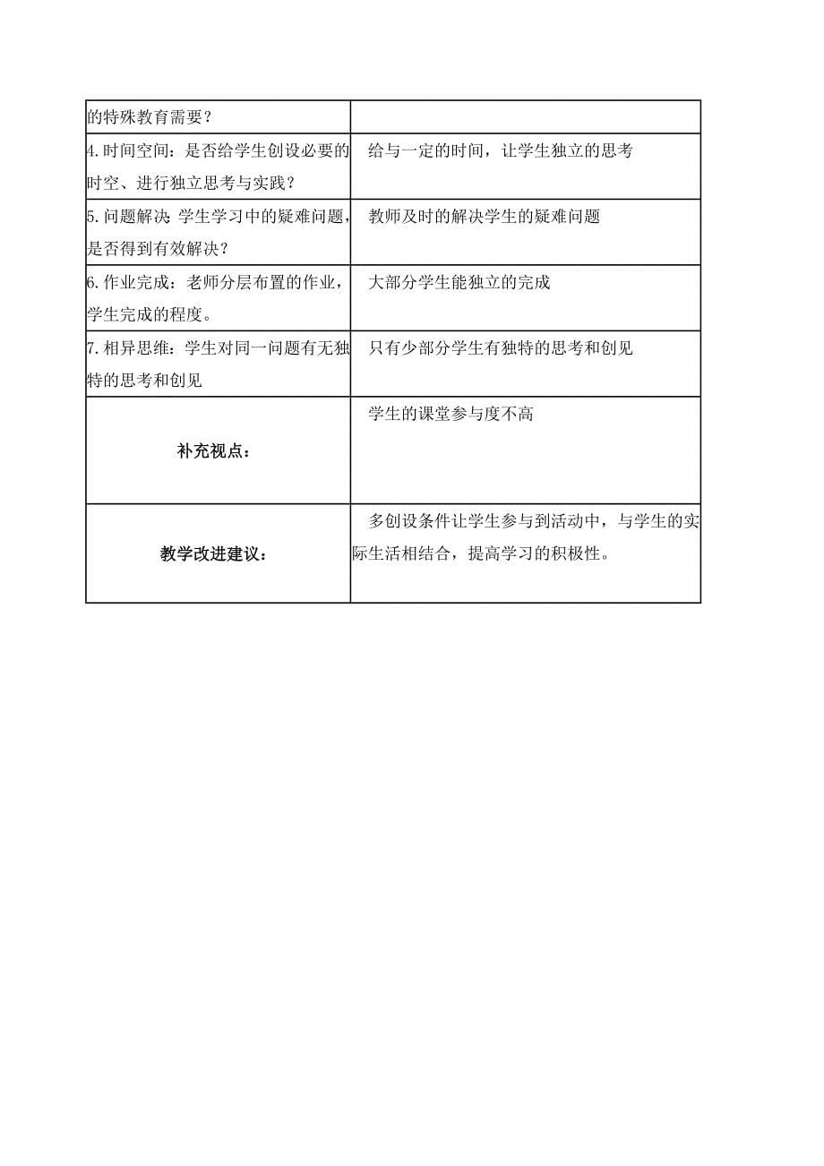 吴小娟课堂观察记录表_第5页