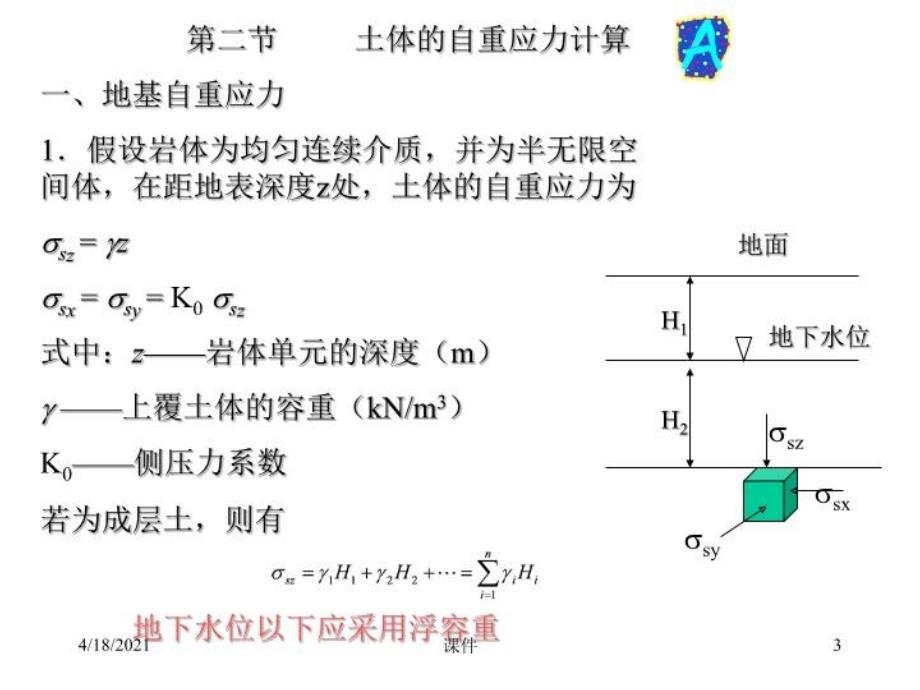 最新岩土力学课件第三章土体中的应力计算PPT课件_第3页