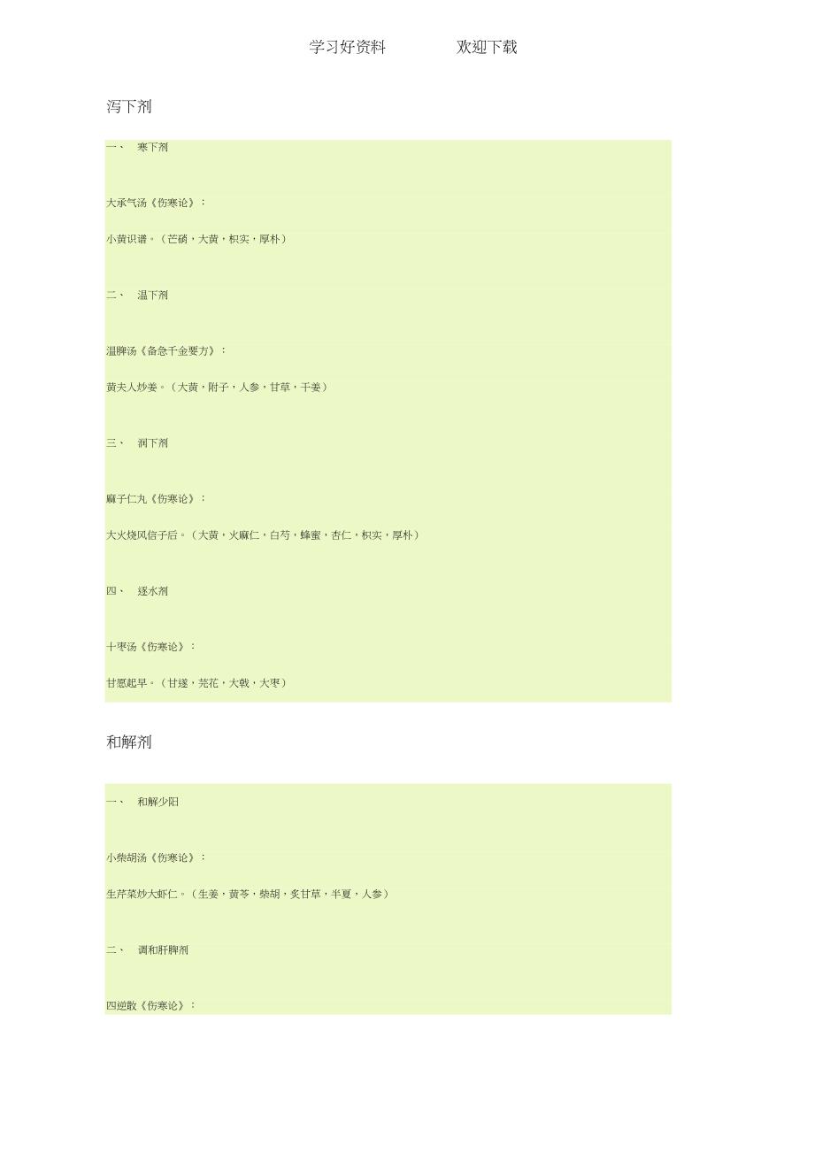 方剂学趣味方歌速记口诀(稍改版_第2页