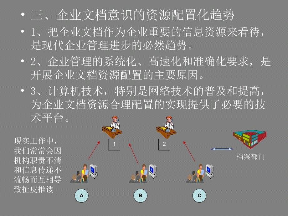 现代企业文件档案管理的体系与方法_第5页