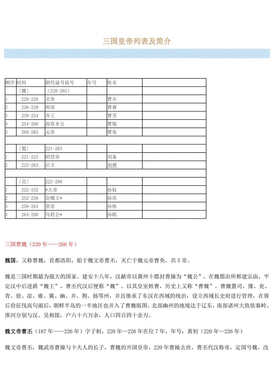 三国皇帝列表及简介_第1页