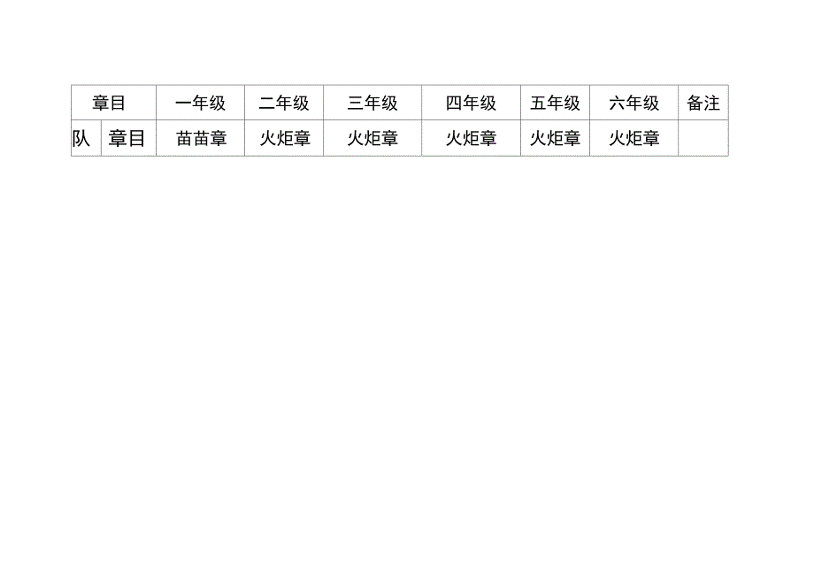 新版雏鹰争章手册必修章_第2页