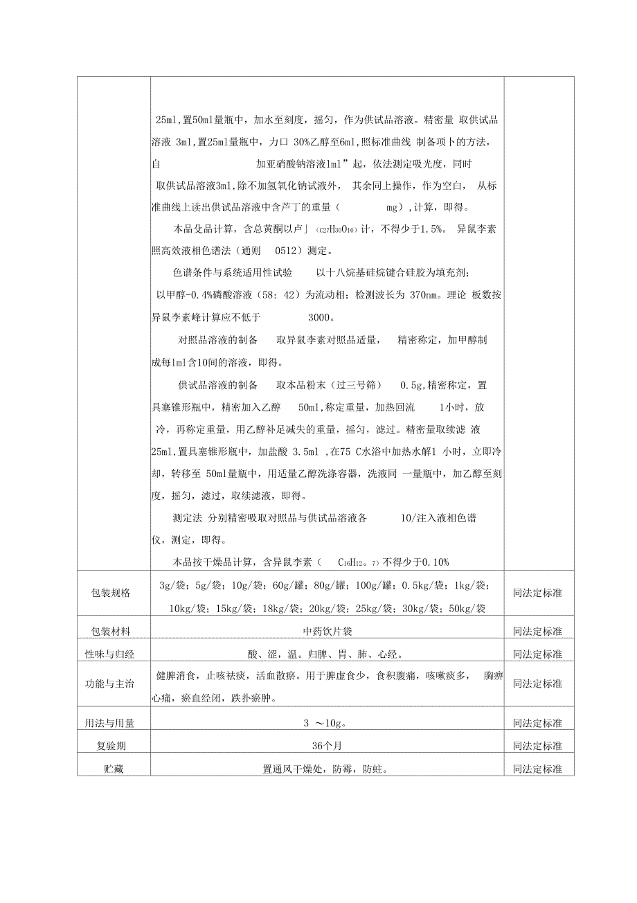 沙棘质量标准及检验操作规程_第3页