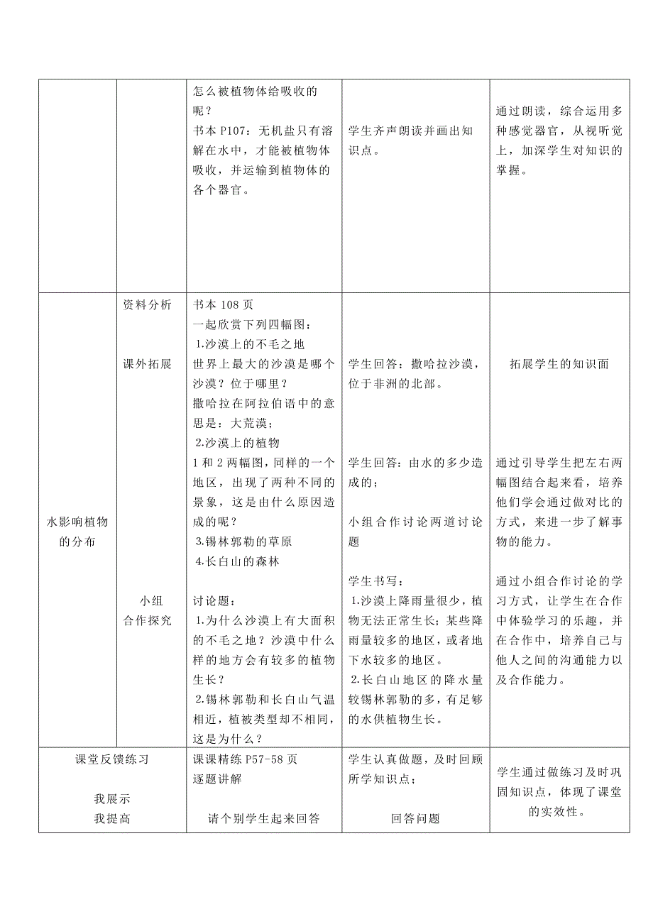 七年级生物上册 《绿色植物的生活需要水》教学设计 人教新课标版_第4页