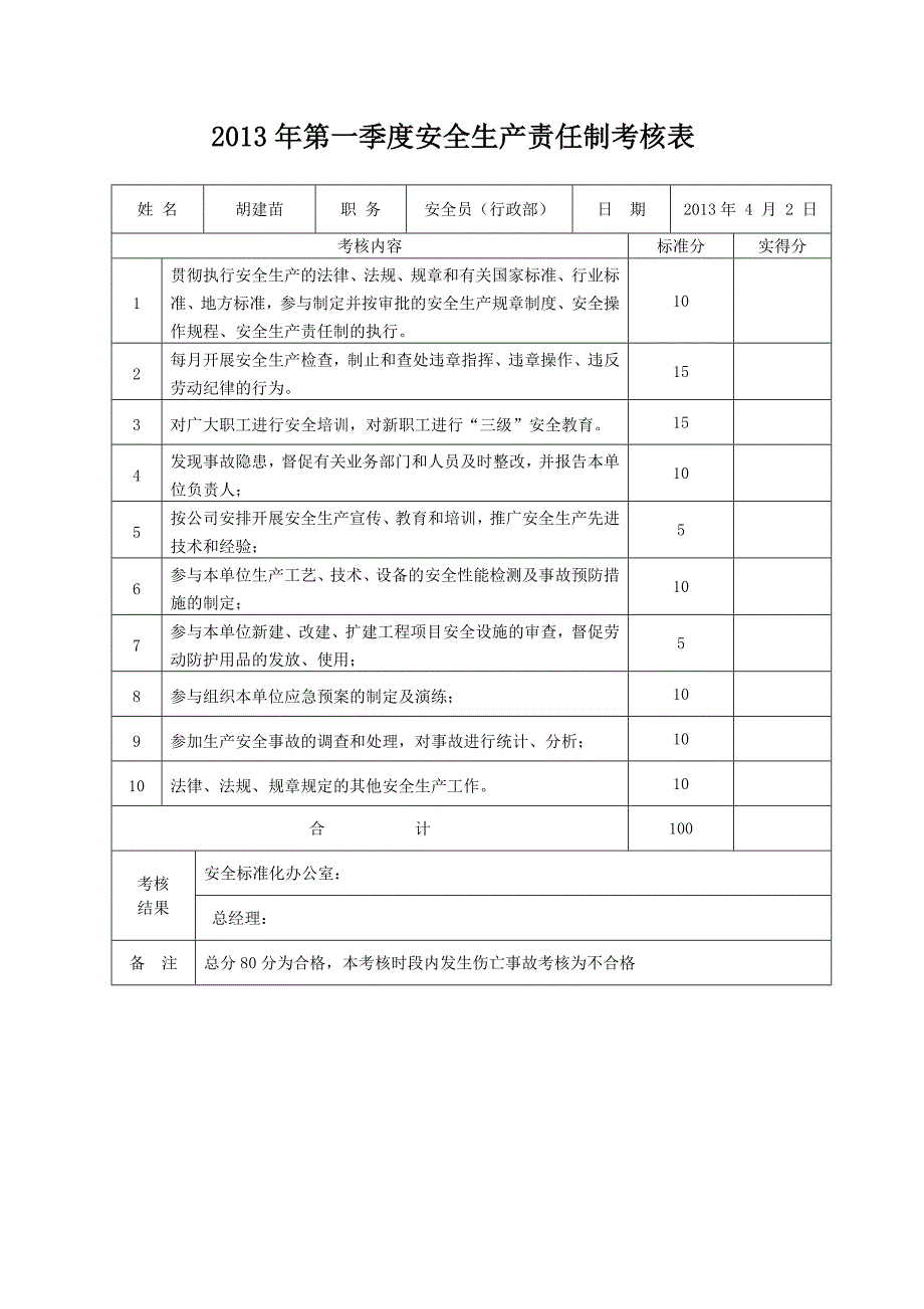 安全生产责任制考核表_第3页