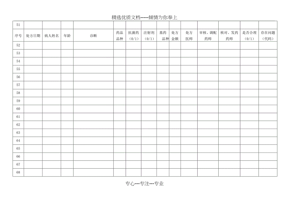 西药处方点评工作表_第4页