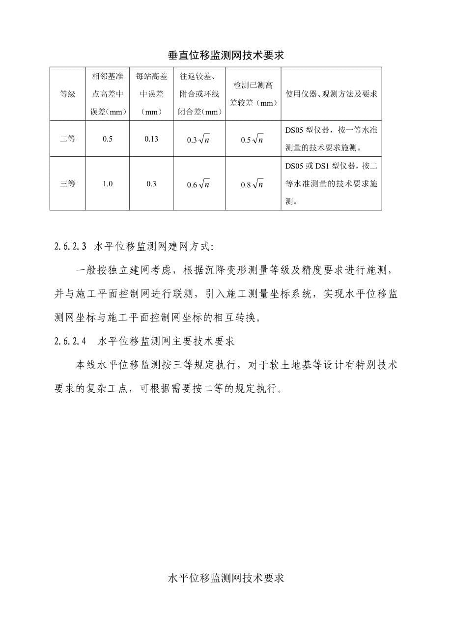 合福高速铁路沉降观测方案_第5页