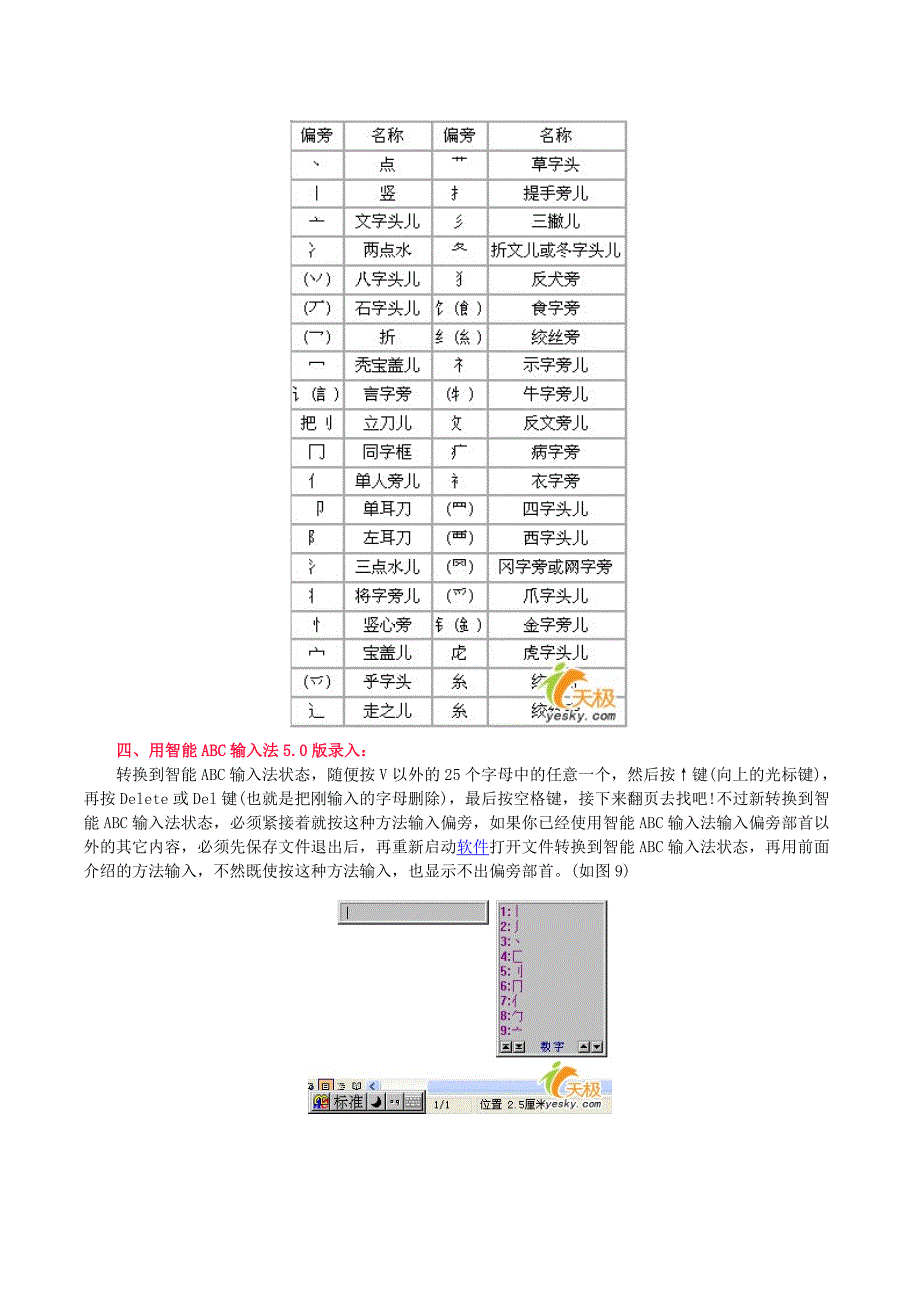 用输入法在Word里输入汉字偏旁部首.doc_第3页