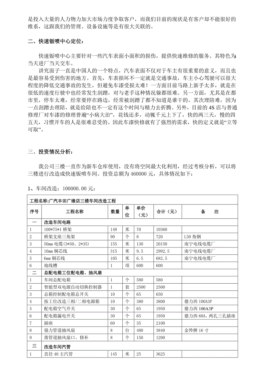 快速钣喷中心营运计划书_第3页