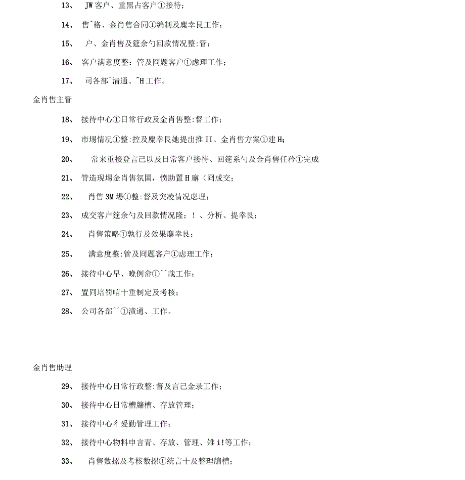 房地产公司营销中心组织架构及岗位职责_第4页