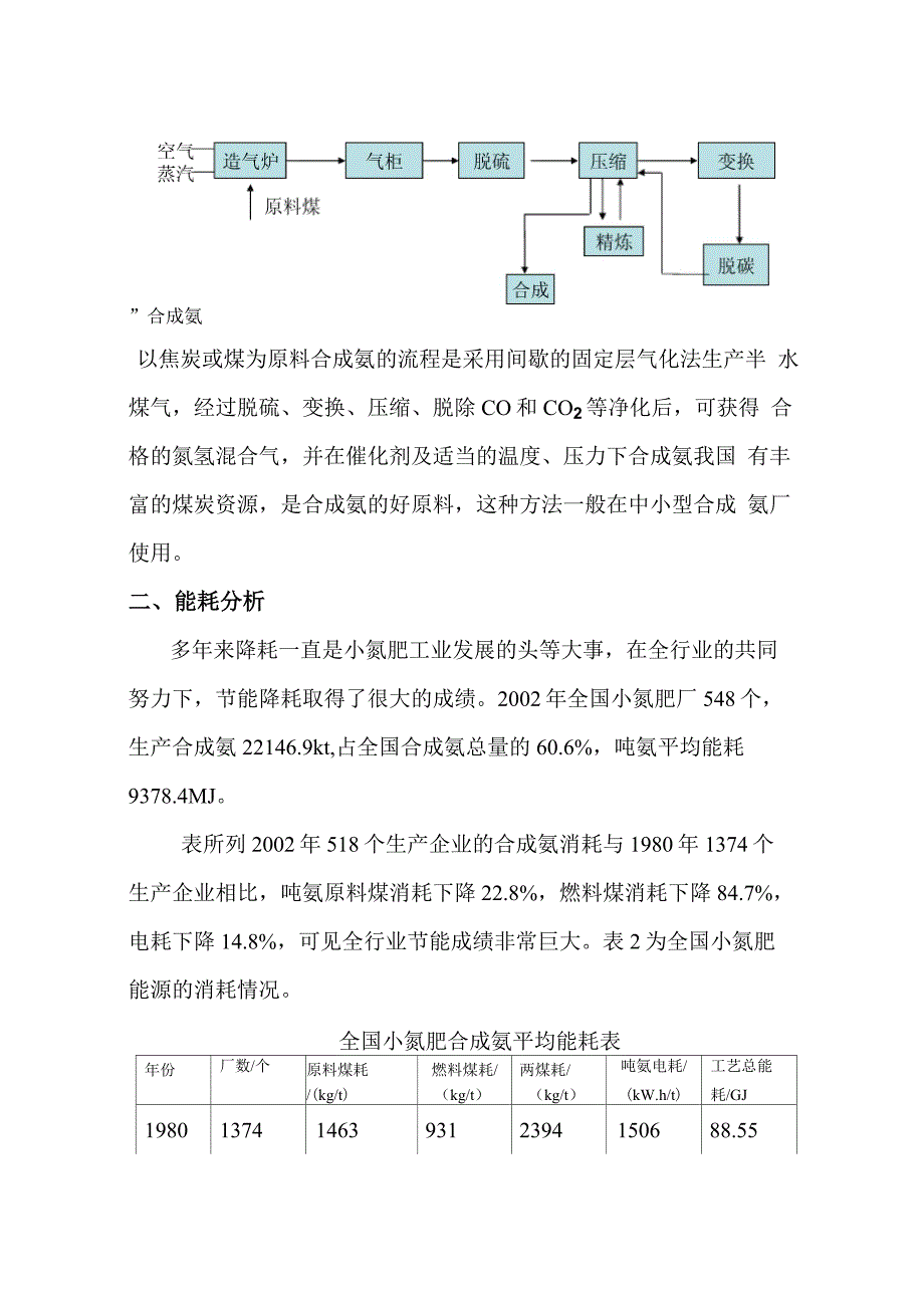 化工热力学论文_第2页