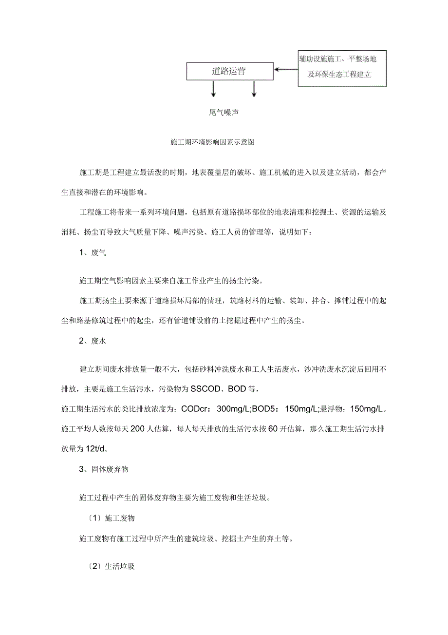 施工期固体废物污染防治措施_第4页