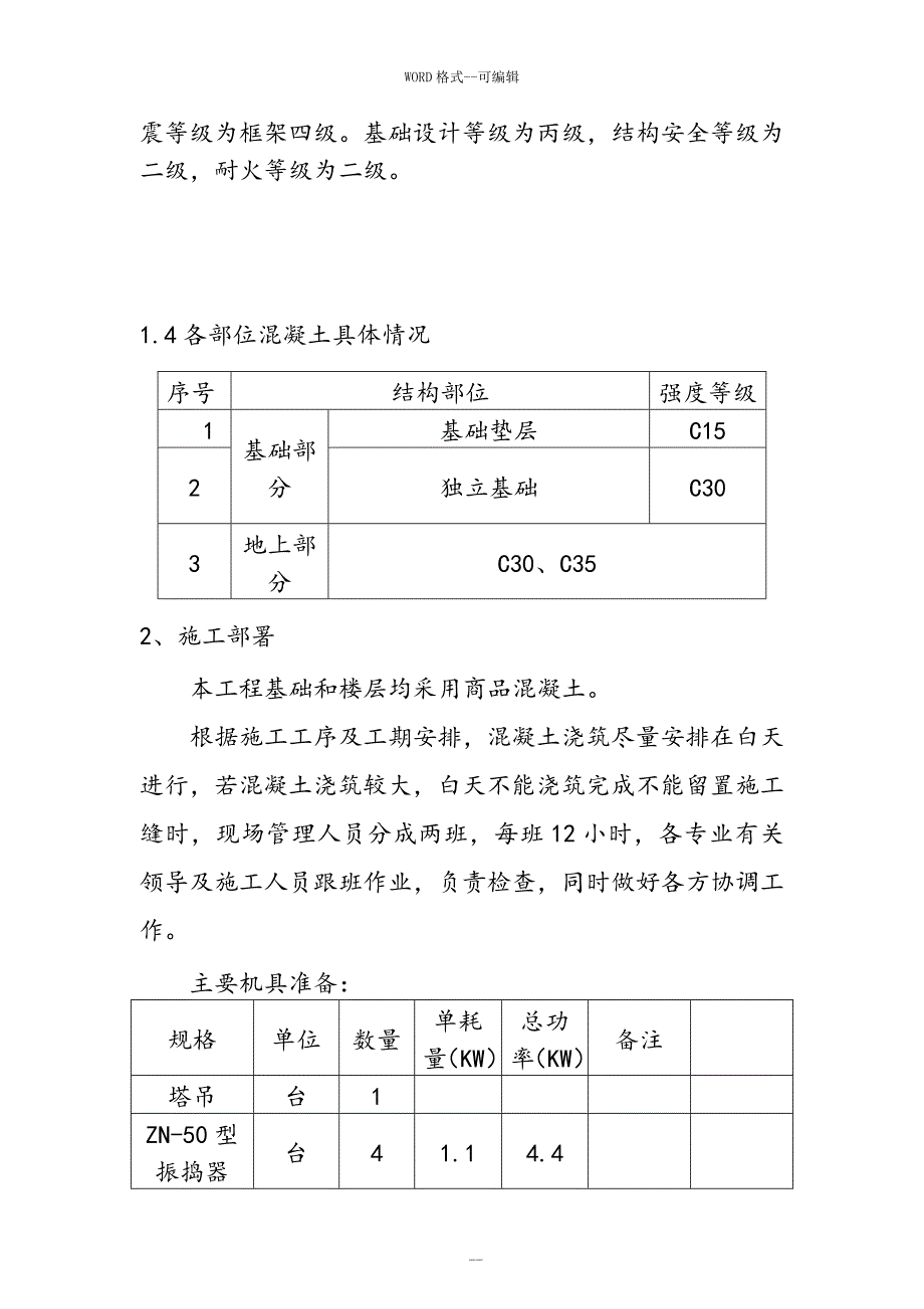 混凝土工程专项施工方案_第3页