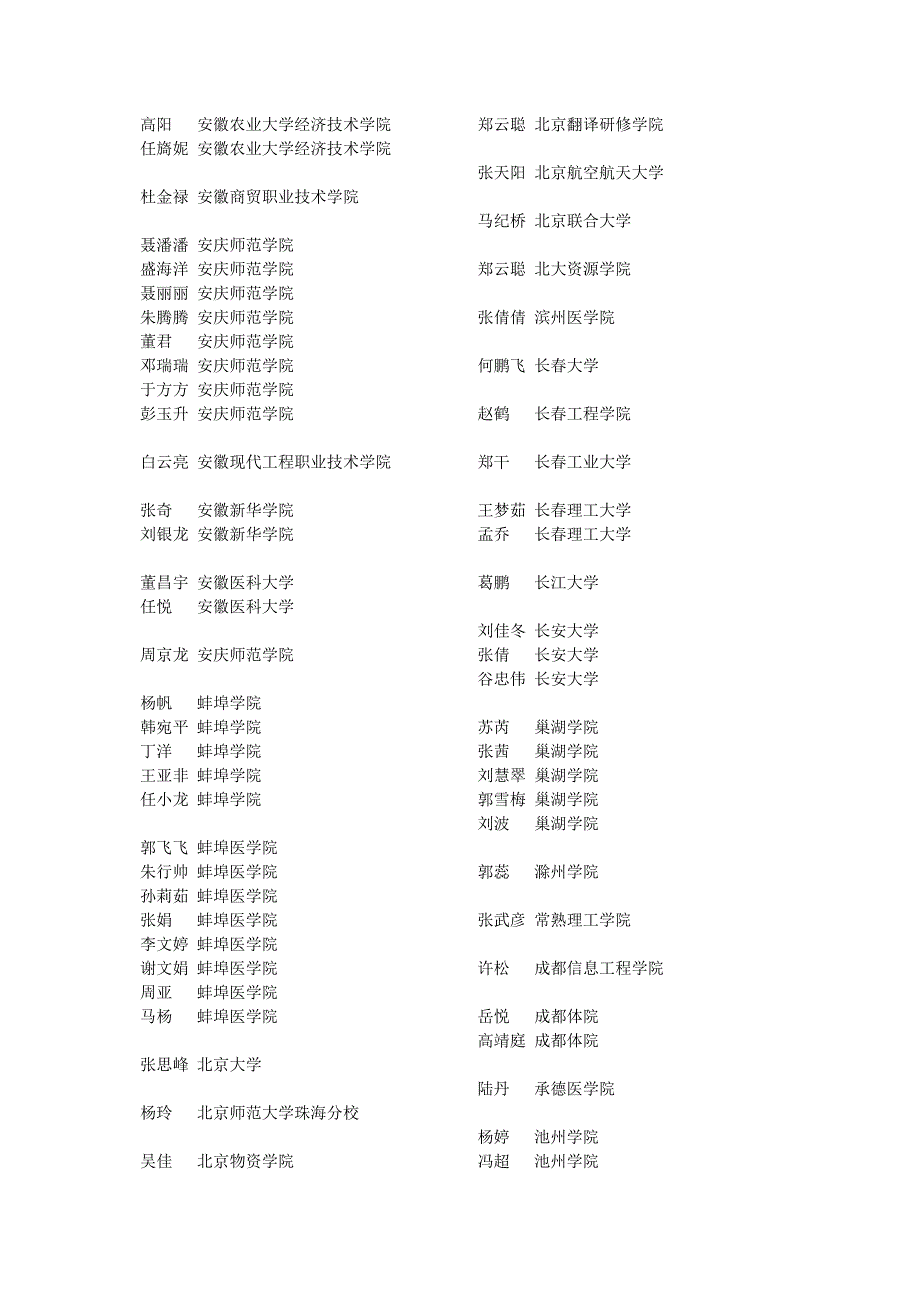 淮北市实验高级中学2010高考录取结果Word版_第3页