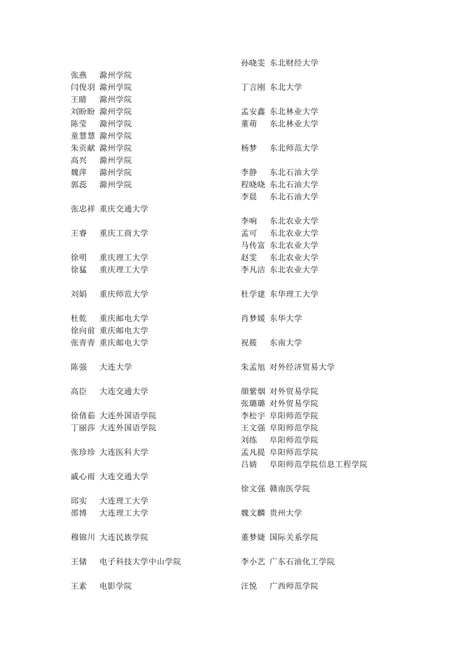 淮北市实验高级中学2010高考录取结果Word版_第4页