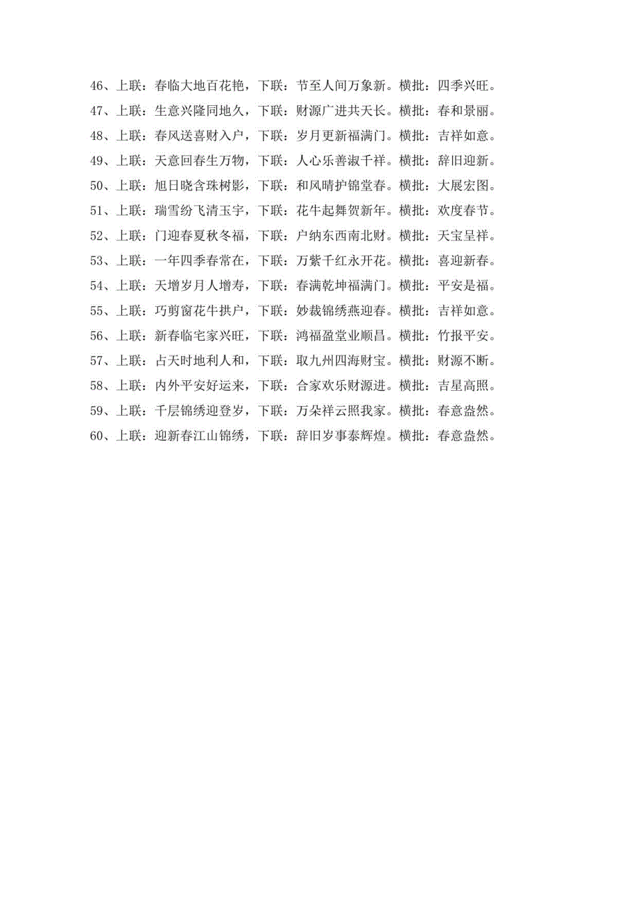 关于2023年兔年春节对联_第4页