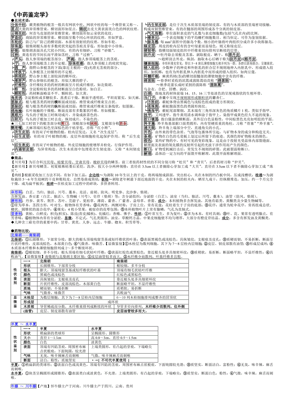 中药鉴定学[考前总复习]_第1页