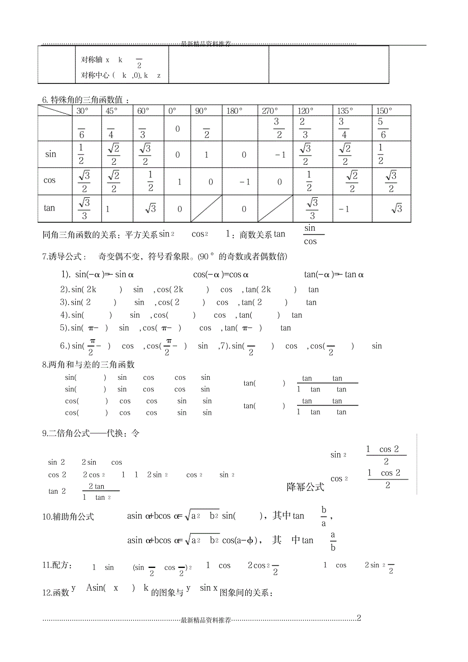 最新数学必修4公式_第2页